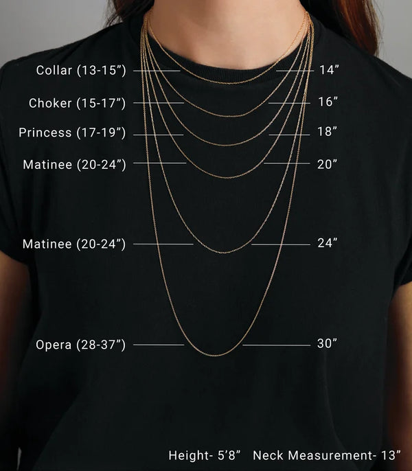 Chain Style Guide