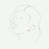 Female Model wearing yellow gold angel wings Christian earrings