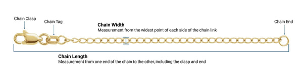 Chain Size and style guide
